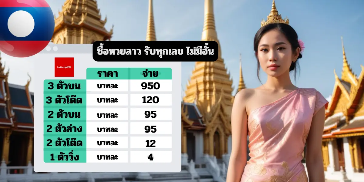 ซื้อหวยลาว